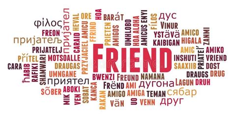 Friends in different words - Google's service, offered free of charge, instantly translates words, phrases, and web pages between English and over 100 other languages.
